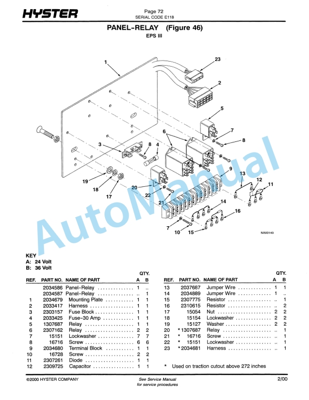 Hyster R30F, R30FA, R30FF (E118) Electric Parts Manual-3