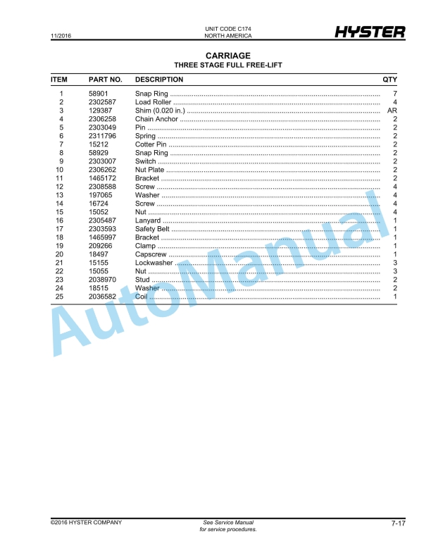 Hyster R30XMS (C174) Parts Manual 4 Hyster R30XMS (C174) Parts Manual - Image 4
