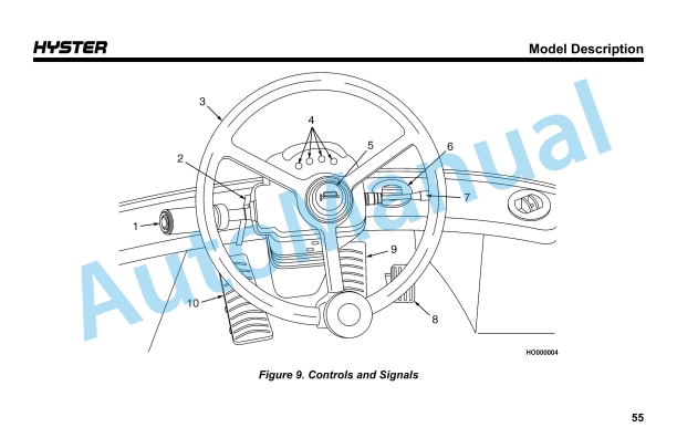 Hyster RS45-27CH, RS45-31CH, RS46-29CH, RS46-33CH (C289) Reachstacker Operation And Maintenance Manual 4 Hyster RS45-27CH, RS45-31CH, RS46-29CH, RS46-33CH (C289) Reachstacker Operation And Maintenance Manual - Image 4