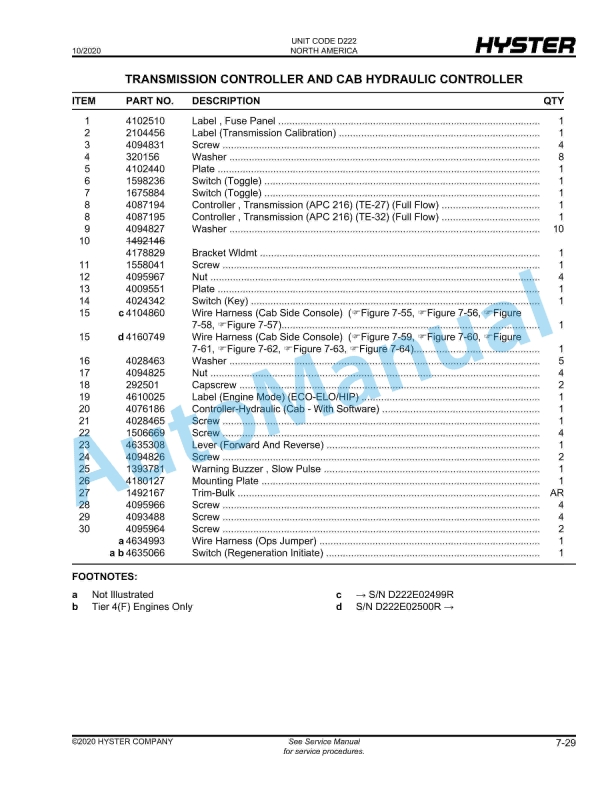 Hyster RS45-27CH to RS46-33IH (D222) Parts Manual 2 Hyster RS45-27CH to RS46-33IH (D222) Parts Manual - Image 2