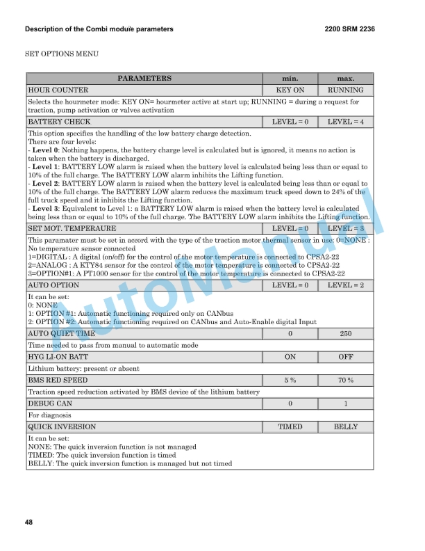 Hyster S1.0C, S1.2C, S1.5C (C447) Frame And Main Components Maintenance And Repair 2 Hyster S1.0C, S1.2C, S1.5C (C447) Frame And Main Components Maintenance And Repair - Image 2