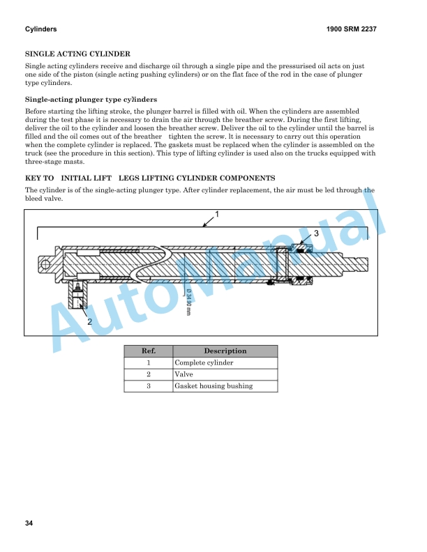 Hyster S1.0C, S1.2C, S1.5C (C447) Frame And Main Components Maintenance And Repair 4 Hyster S1.0C, S1.2C, S1.5C (C447) Frame And Main Components Maintenance And Repair - Image 4