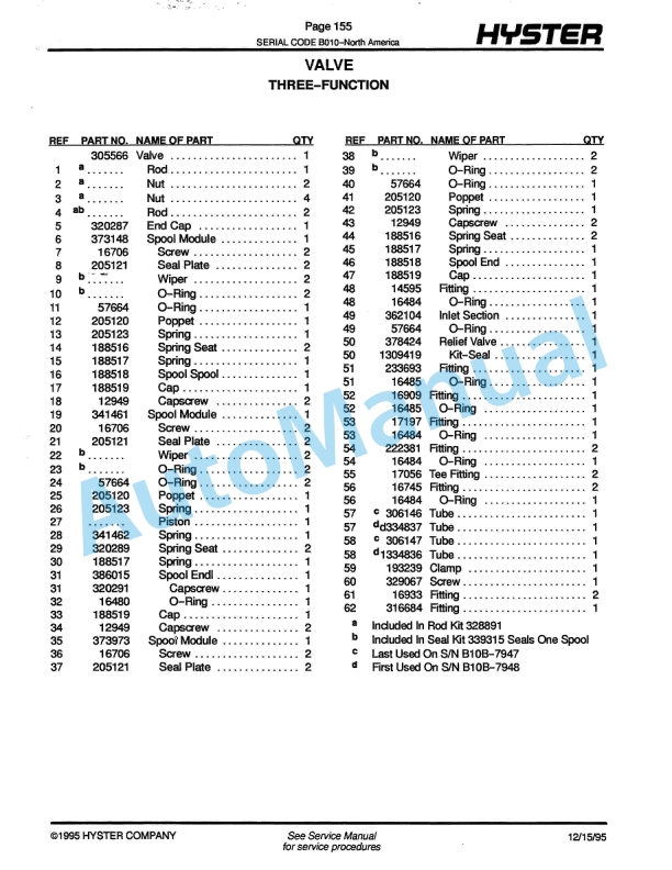Hyster S25-30-35XL (B010) Spacesaver Parts Manual 3 Hyster S25-30-35XL (B010) Spacesaver Parts Manual-3