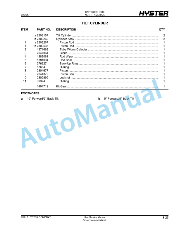 Hyster S25-35XM, S40XMS (D010) Spacesaver Parts Manual 3 Hyster S25-35XM, S40XMS (D010) Spacesaver Parts Manual - Image 3