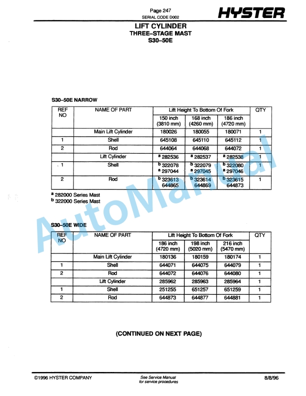 Hyster S30-40-50E, S60ES (D002) Spacesaver Parts Manual 3 Hyster S30-40-50E, S60ES (D002) Spacesaver Parts Manual-3