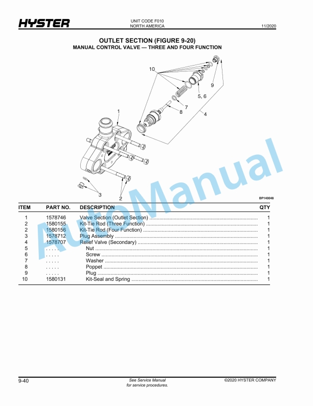 Hyster S30FT, S35FT, S40FTS (F010) Parts Manual 3 Hyster S30FT, S35FT, S40FTS (F010) Parts Manual - Image 3