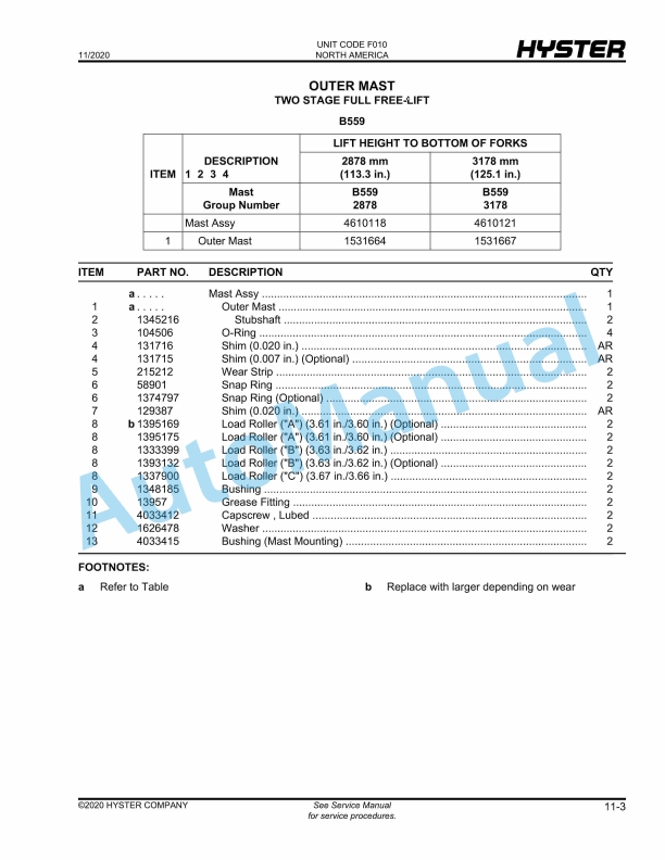 Hyster S30FT, S35FT, S40FTS (F010) Parts Manual 4 Hyster S30FT, S35FT, S40FTS (F010) Parts Manual - Image 4