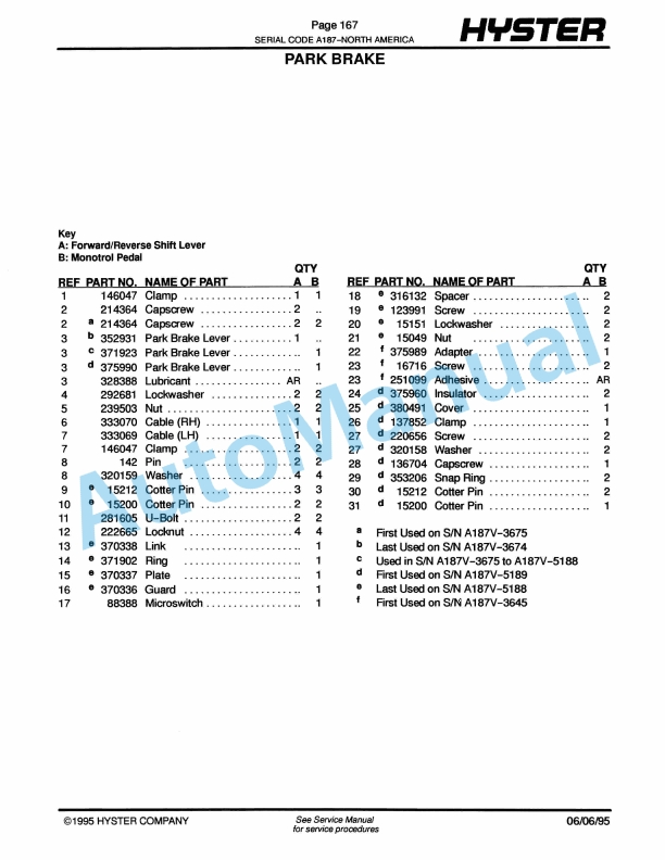 Hyster S40-50-60XL (A187) Spacesaver Parts Manual 2 Hyster S40-50-60XL (A187) Spacesaver Parts Manual-2