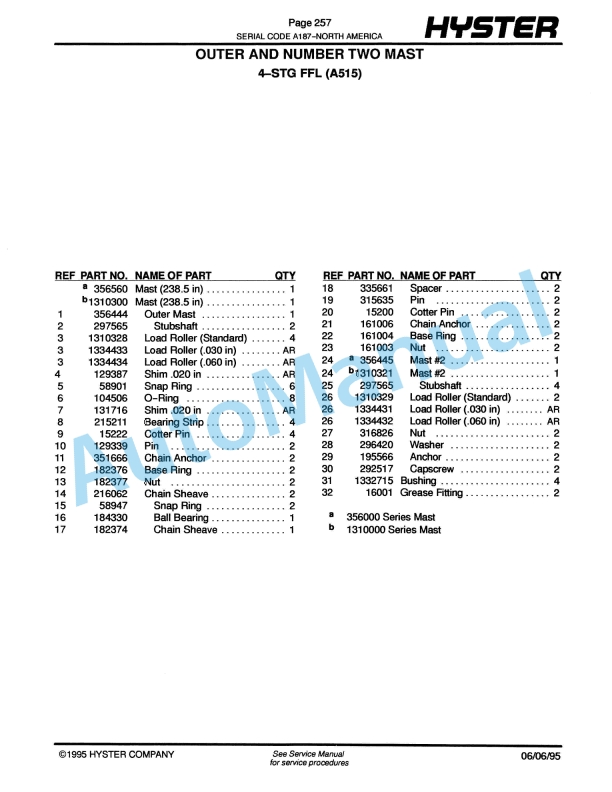 Hyster S40-50-60XL (A187) Spacesaver Parts Manual 4 Hyster S40-50-60XL (A187) Spacesaver Parts Manual-4