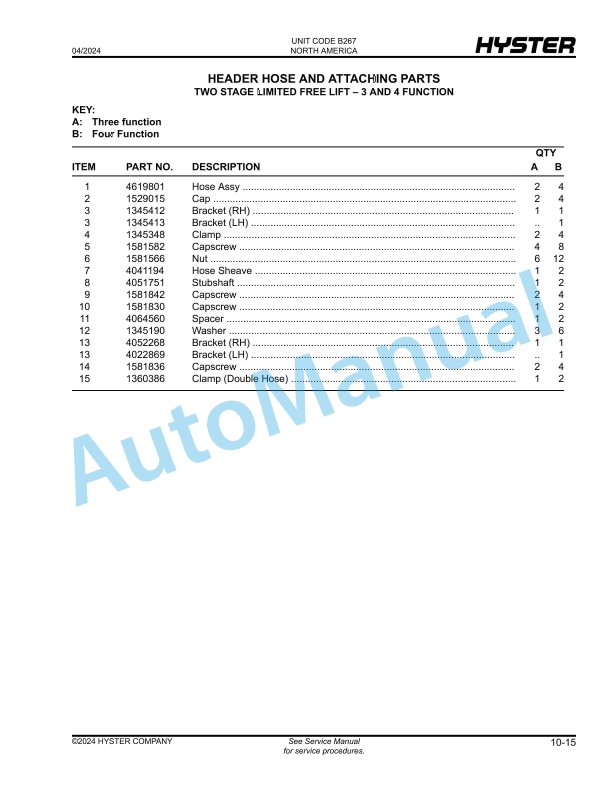 Hyster S50CT, S50CT2 (B267) Parts Manual 4 Hyster S50CT, S50CT2 (B267) Parts Manual - Image 4