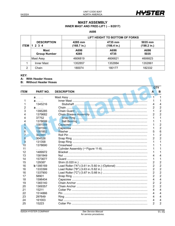 Hyster S50CT, S50CT2 (B267) Parts Manual 5 Hyster S50CT, S50CT2 (B267) Parts Manual - Image 5