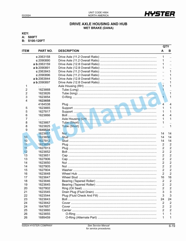 Hyster S80-120FT, S80-100FTBCS, S120FTS, S120FTPRS (H004) Parts Manual 2 Hyster S80-120FT, S80-100FTBCS, S120FTS, S120FTPRS (H004) Parts Manual - Image 2