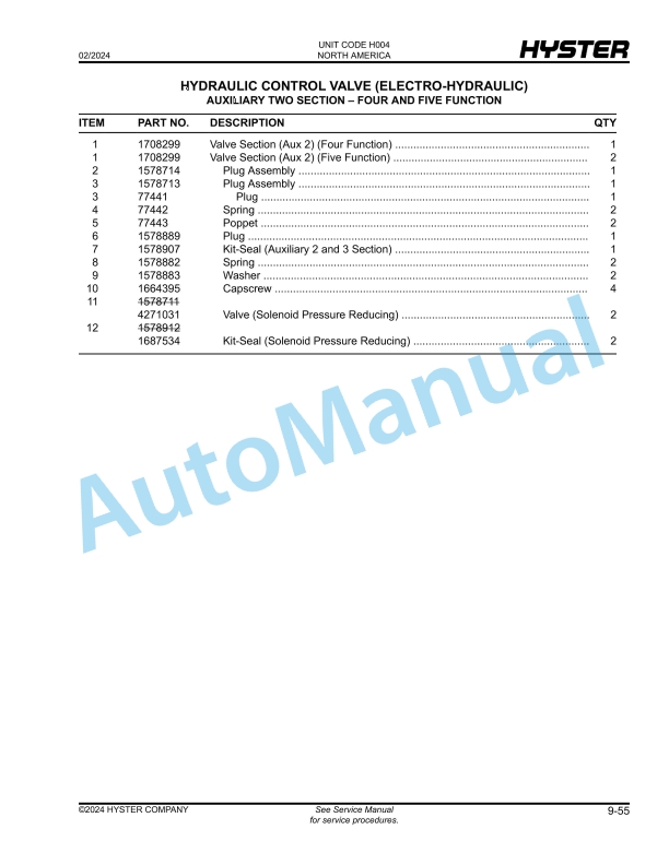 Hyster S80-120FT, S80-100FTBCS, S120FTS, S120FTPRS (H004) Parts Manual 3 Hyster S80-120FT, S80-100FTBCS, S120FTS, S120FTPRS (H004) Parts Manual - Image 3