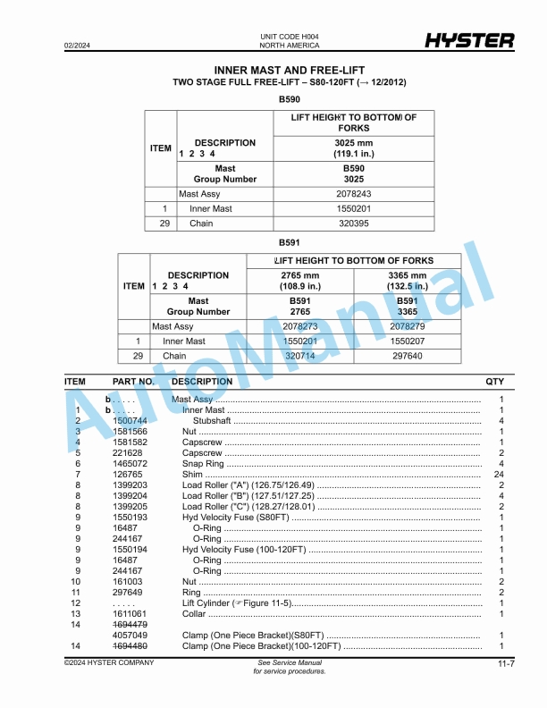 Hyster S80-120FT, S80-100FTBCS, S120FTS, S120FTPRS (H004) Parts Manual 4 Hyster S80-120FT, S80-100FTBCS, S120FTS, S120FTPRS (H004) Parts Manual - Image 4