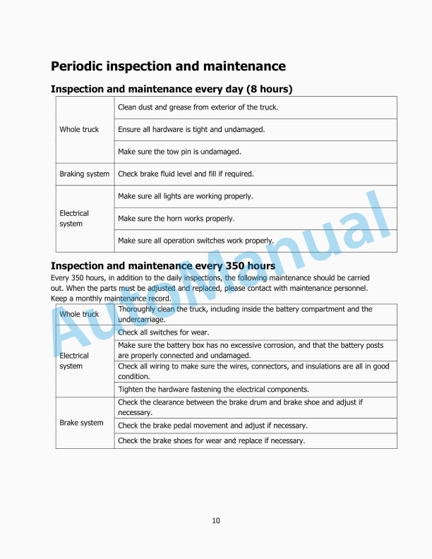 Hyster TA120UT (A3C7) Seat Type Electric Tow Tractor Operation And Maintenance Manual 2 Hyster TA120UT (A3C7) Seat Type Electric Tow Tractor Operation And Maintenance Manual-2