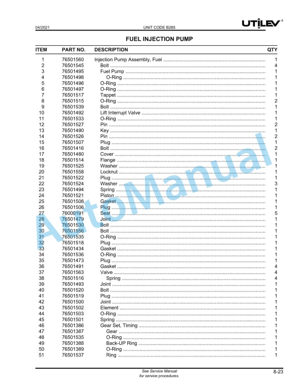 Hyster UT20P, UT25P, UT30P, UT35P (B285) Parts Manual 2 Hyster UT20P, UT25P, UT30P, UT35P (B285) Parts Manual - Image 2