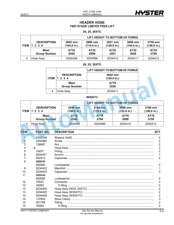 Hyster W20-40XTC (A454) Walkie High Lift Counterbalanced Parts Manual 2 Hyster W20-40XTC (A454) Walkie High Lift Counterbalanced Parts Manual - Image 2