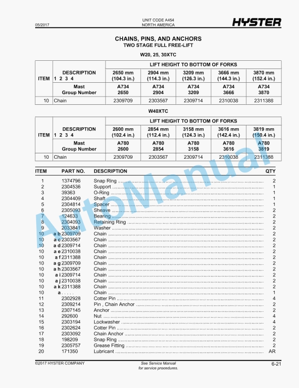 Hyster W20-40XTC (A454) Walkie High Lift Counterbalanced Parts Manual 3 Hyster W20-40XTC (A454) Walkie High Lift Counterbalanced Parts Manual - Image 3