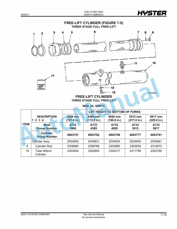 Hyster W20-40XTC (A454) Walkie High Lift Counterbalanced Parts Manual 4 Hyster W20-40XTC (A454) Walkie High Lift Counterbalanced Parts Manual - Image 4
