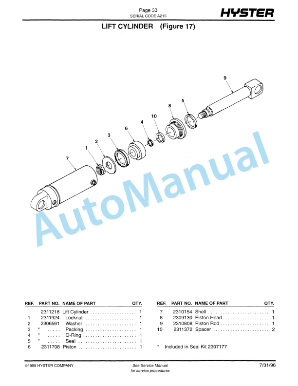 Hyster W45XT (A215) Walkie Parts Manual-5