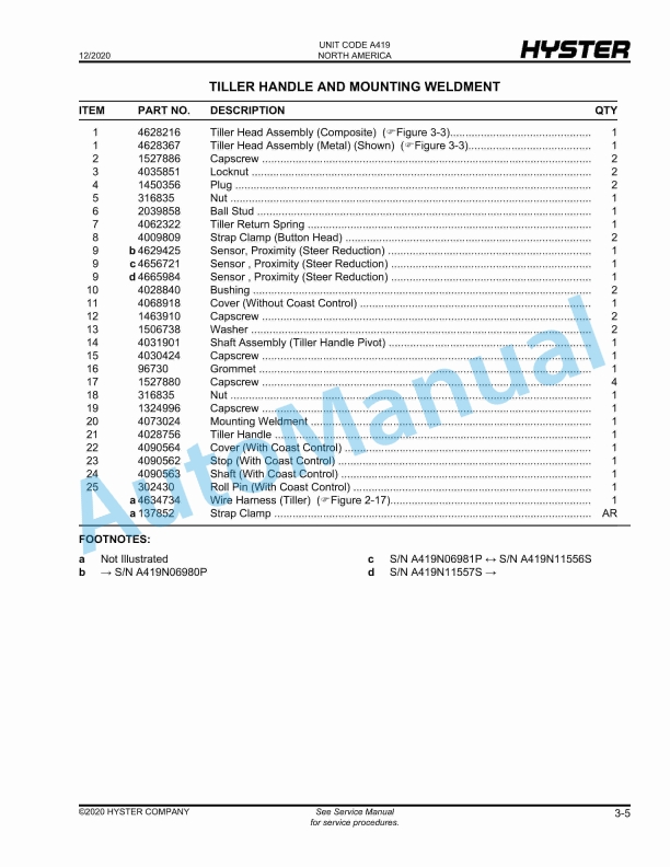 Hyster W45ZHD (A419) Parts Manual 3 Hyster W45ZHD (A419) Parts Manual - Image 3