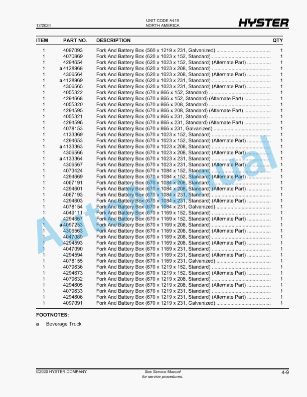 Hyster W45ZHD (A419) Parts Manual 4 Hyster W45ZHD (A419) Parts Manual - Image 4