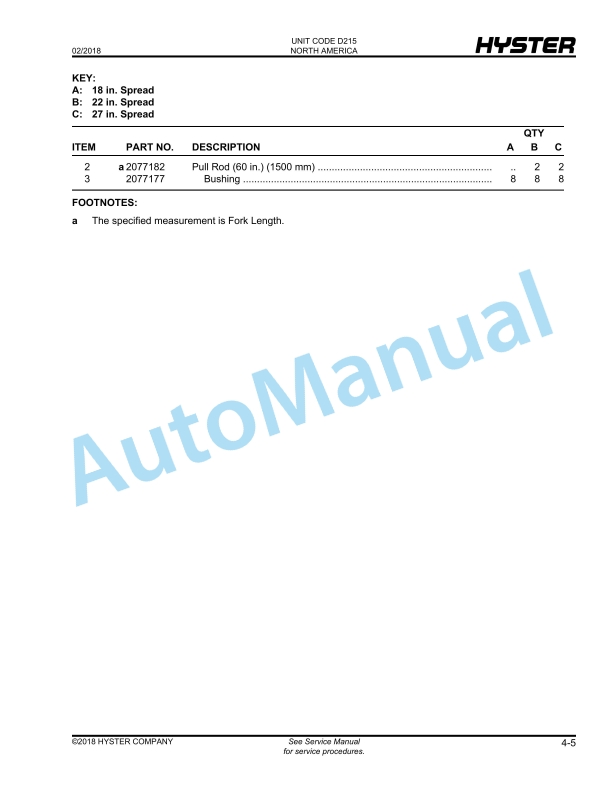 Hyster W50Z (D215) Parts Manual 2 Hyster W50Z (D215) Parts Manual - Image 2