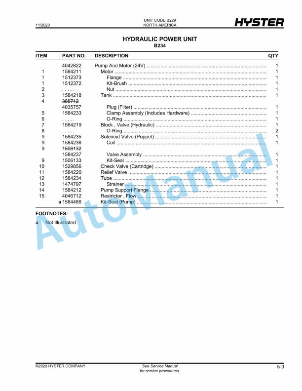 Hyster W65Z (B229), W60Z (B231), W80Z (B234) Parts Manual 5 Hyster W65Z (B229), W60Z (B231), W80Z (B234) Parts Manual - Image 5