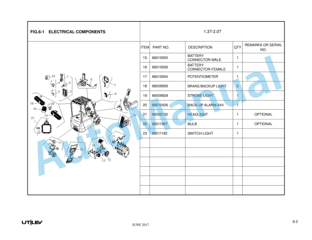Utilev 1.3T-2.0T Three Wheel Battery Counterbalanced Forklift Truck Parts Catalog 2 Utilev 1.3T-2.0T Three Wheel Battery Counterbalanced Forklift Truck Parts Catalog - Image 2