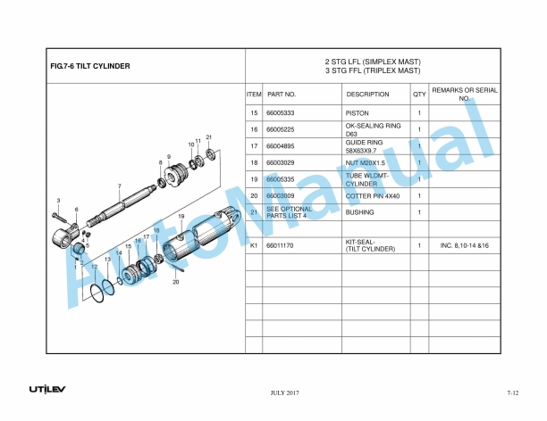 Utilev 1.3T-2.0T Three Wheel Battery Counterbalanced Forklift Truck Parts Catalog 3 Utilev 1.3T-2.0T Three Wheel Battery Counterbalanced Forklift Truck Parts Catalog - Image 3