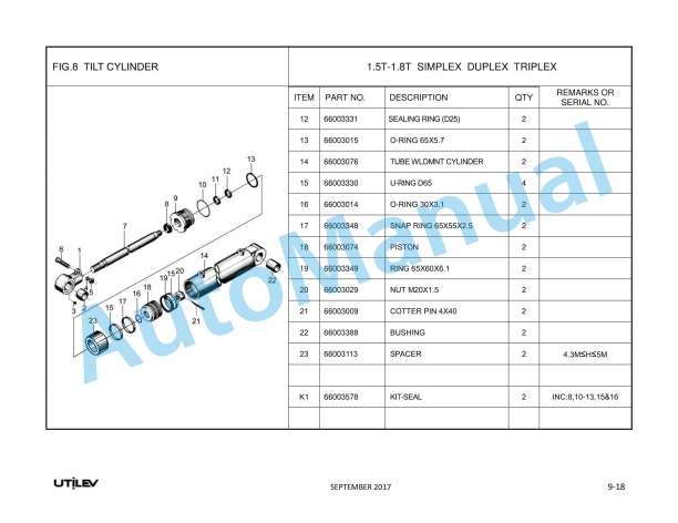 Utilev 1.5T-1.8T Internal Combustion Counterbalanced Forklift Truck UT15P, UT18P Parts Manual 2 Utilev 1.5T-1.8T Internal Combustion Counterbalanced Forklift Truck UT15P, UT18P Parts Manual - Image 2
