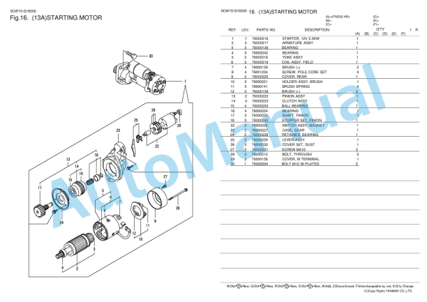 Utilev 1.5T-1.8T Internal Combustion Counterbalanced Forklift Truck UT15P, UT18P Parts Manual 3 Utilev 1.5T-1.8T Internal Combustion Counterbalanced Forklift Truck UT15P, UT18P Parts Manual - Image 3