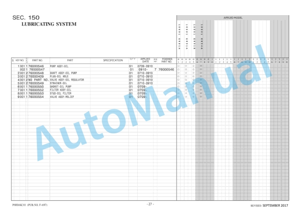 Utilev 1.5T-1.8T Internal Combustion Counterbalanced Forklift Truck UT15P, UT18P Parts Manual 4 Utilev 1.5T-1.8T Internal Combustion Counterbalanced Forklift Truck UT15P, UT18P Parts Manual - Image 4