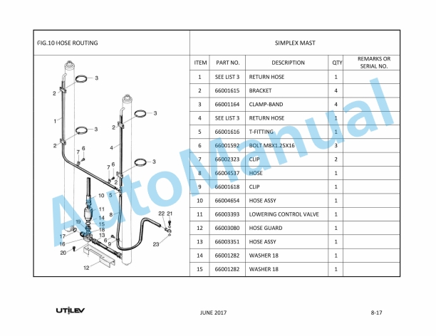 Utilev 1.5T-3.5T Four Wheel Battery Counterbalanced Forklift Truck Parts Manual 2 Utilev 1.5T-3.5T Four Wheel Battery Counterbalanced Forklift Truck Parts Manual - Image 2