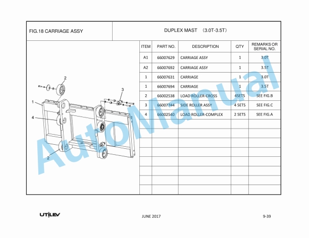 Utilev 1.5T-3.5T Four Wheel Battery Counterbalanced Forklift Truck Parts Manual 5 Utilev 1.5T-3.5T Four Wheel Battery Counterbalanced Forklift Truck Parts Manual - Image 5