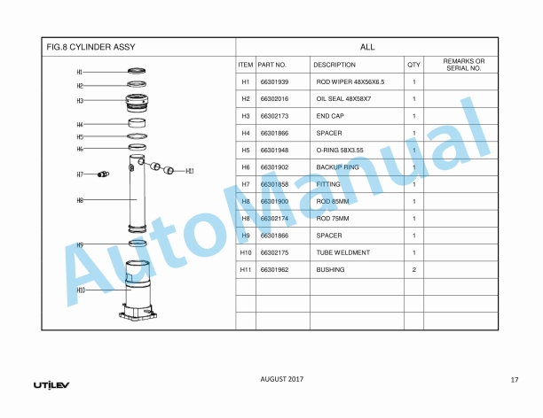 Utilev 1.5T Electric Pallet Truck Parts Manual 2 Utilev 1.5T Electric Pallet Truck Parts Manual-2