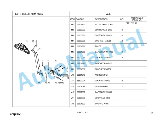 Utilev 1.5T Electric Pallet Truck Parts Manual 3 Utilev 1.5T Electric Pallet Truck Parts Manual-3