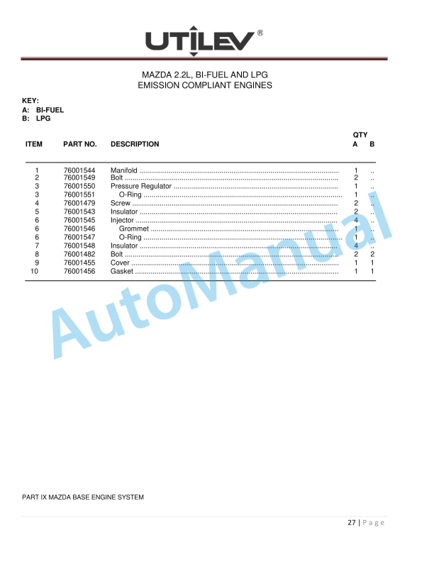 Utilev 2.0T-3.2T Cushion Internal Combustion Counterbalanced Forklift Truck UT25C, UT30C Parts Catalog 4 Utilev 2.0T-3.2T Cushion Internal Combustion Counterbalanced Forklift Truck UT25C, UT30C Parts Catalog - Image 4