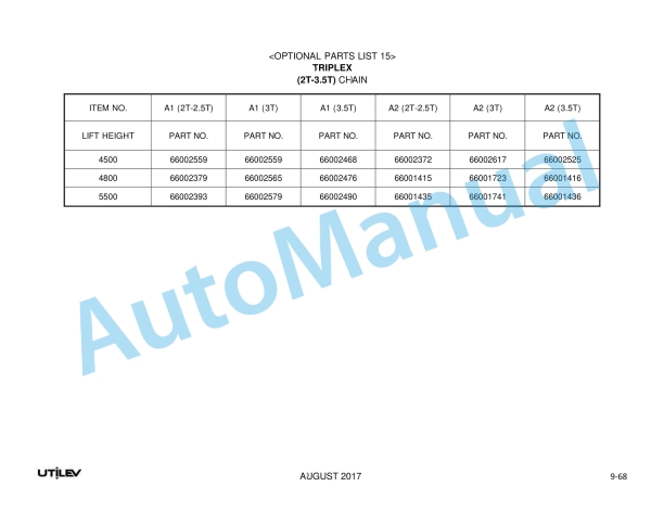 Utilev 2.0T-3.5T Internal Combustion Pneumatic Counterbalanced Forklift Truck UT20P, UT35P Parts Manual 2 Utilev 2.0T-3.5T Internal Combustion Pneumatic Counterbalanced Forklift Truck UT20P, UT35P Parts Manual - Image 2