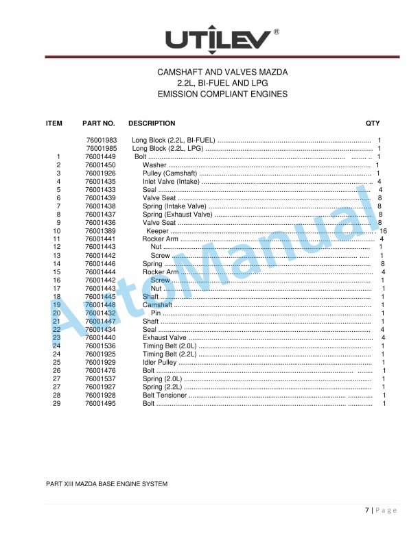 Utilev 2.0T-3.5T Internal Combustion Pneumatic Counterbalanced Forklift Truck UT20P, UT35P Parts Manual 4 Utilev 2.0T-3.5T Internal Combustion Pneumatic Counterbalanced Forklift Truck UT20P, UT35P Parts Manual - Image 4