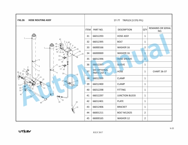 Utilev 5.0-7.0T Internal Combustion Counterbalanced Forklift Truck Parts Manual 3 Utilev 5.0-7.0T Internal Combustion Counterbalanced Forklift Truck Parts Manual - Image 3