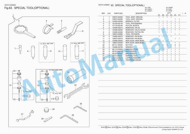 Yanmar 1GM, 2GM, 2GMF, 3GM, 3GMF, 3GMD, 3HM, 3HMF Diesel Engine Parts Catalog 4 Yanmar 1GM, 2GM, 2GMF, 3GM, 3GMF, 3GMD, 3HM, 3HMF Diesel Engine Parts Catalog - Image 4