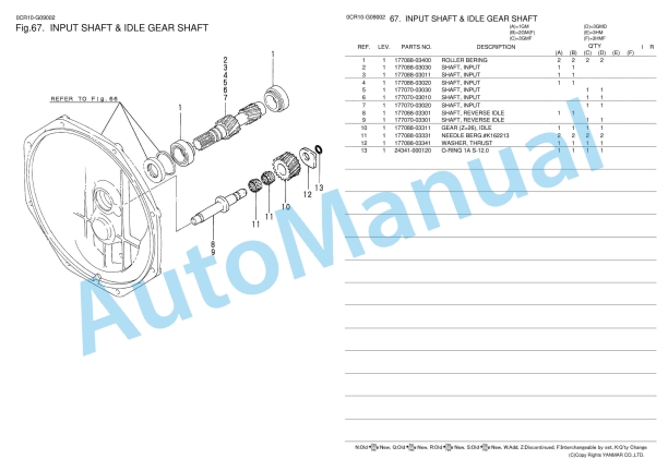 Yanmar 1GM, 2GM, 2GMF, 3GM, 3GMF, 3GMD, 3HM, 3HMF Diesel Engine Parts Catalog 5 Yanmar 1GM, 2GM, 2GMF, 3GM, 3GMF, 3GMD, 3HM, 3HMF Diesel Engine Parts Catalog - Image 5