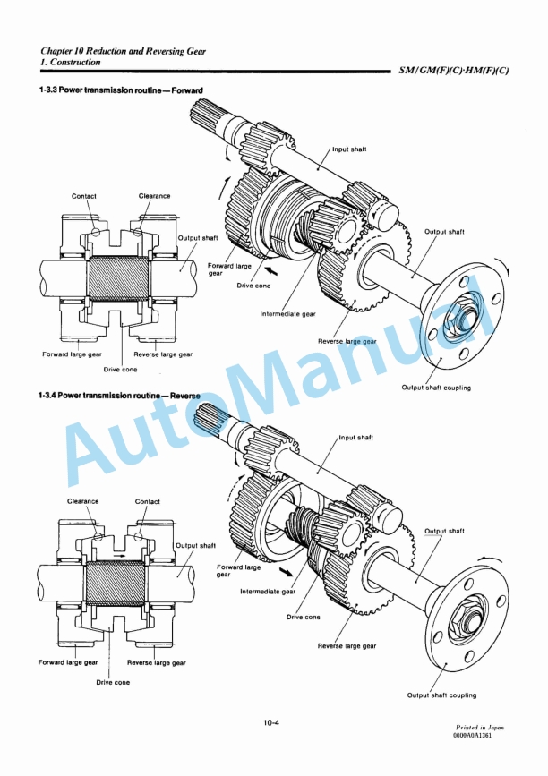 Yanmar 1GM10(C), 2GM20(F)(C), 3GM30(F)(C), 3HM35(F)(C) Engine Service Manual 2 Yanmar 1GM10(C), 2GM20(F)(C), 3GM30(F)(C), 3HM35(F)(C) Engine Service Manual - Image 2