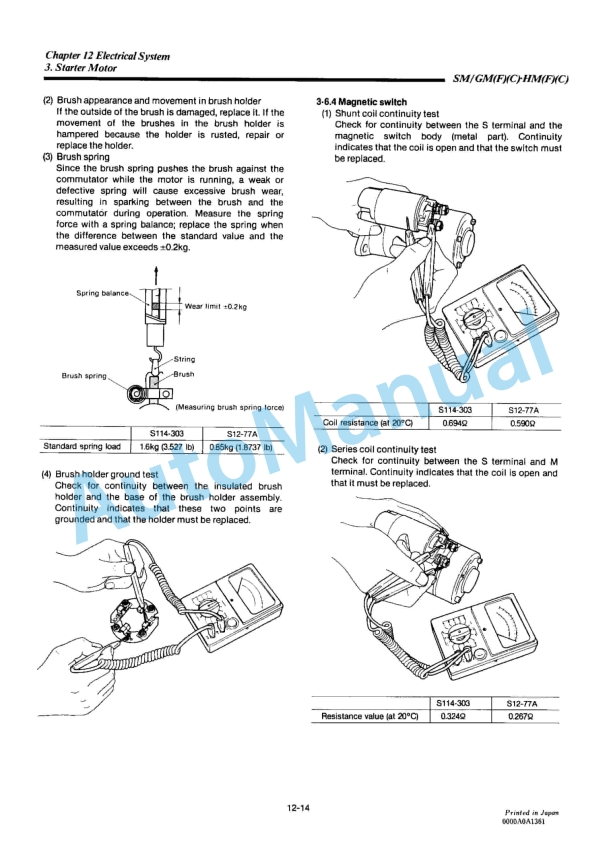 Yanmar 1GM10(C), 2GM20(F)(C), 3GM30(F)(C), 3HM35(F)(C) Engine Service Manual 4 Yanmar 1GM10(C), 2GM20(F)(C), 3GM30(F)(C), 3HM35(F)(C) Engine Service Manual - Image 4
