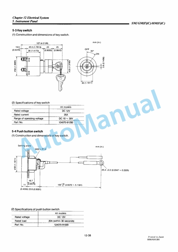 Yanmar 1GM10(C), 2GM20(F)(C), 3GM30(F)(C), 3HM35(F)(C) Engine Service Manual 5 Yanmar 1GM10(C), 2GM20(F)(C), 3GM30(F)(C), 3HM35(F)(C) Engine Service Manual - Image 5
