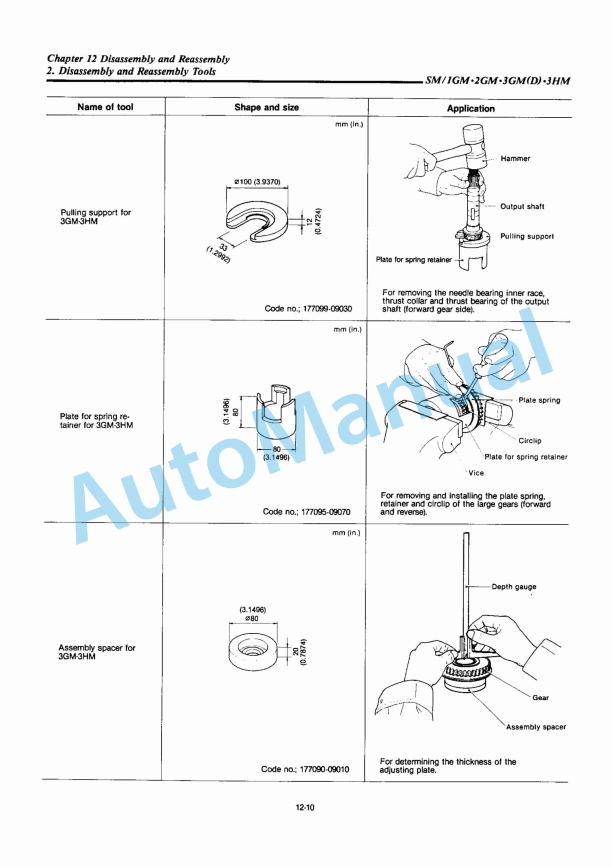 Yanmar 1GM(10L), 2GM(F)(L), 3GM(D)(F)(L), 3HM(F)(L) Engine Service Manual 3 Yanmar 1GM(10L), 2GM(F)(L), 3GM(D)(F)(L), 3HM(F)(L) Engine Service Manual - Image 3