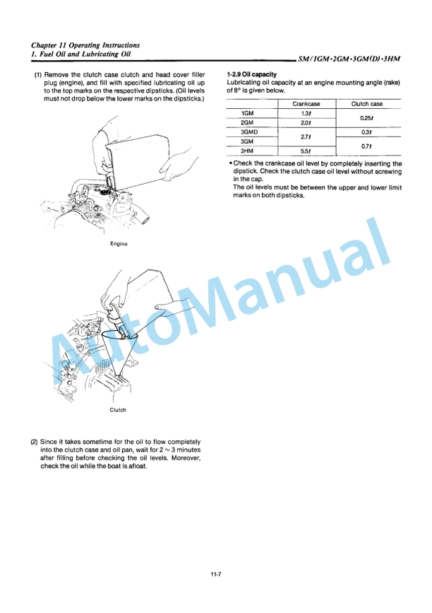 Yanmar 1GM(10L), 2GM(F)(L), 3GM(D)(F)(L), 3HM(F)(L) Marine Diesel Engine Service Manual-3