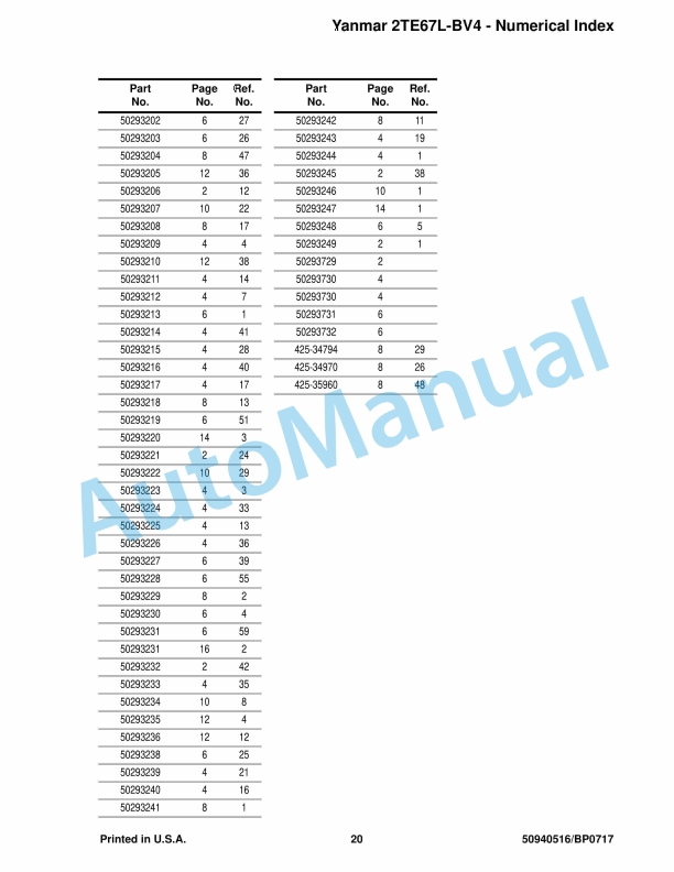 Yanmar 2TE67L-BV4 Engine Parts Catalog-5