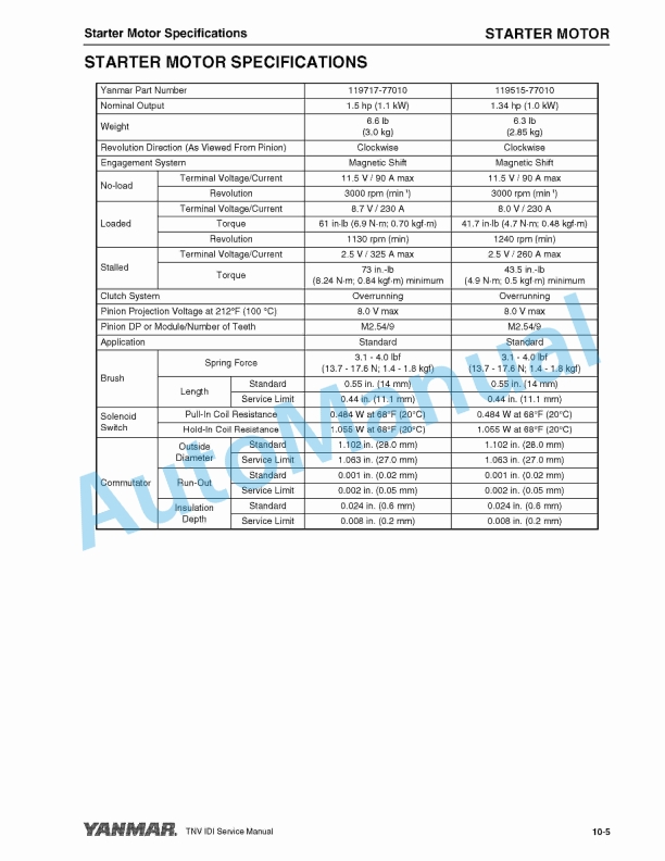 Yanmar 2TNV70, 3TNV70, 3TNV76 Industrial Engine Service Manual 0BTNV-G00201-4